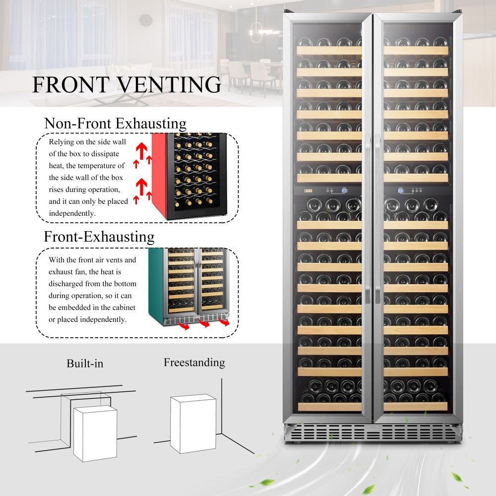 Lanbo Luxury 287 Bottles Dual Door Wine Cooler - LW328DD