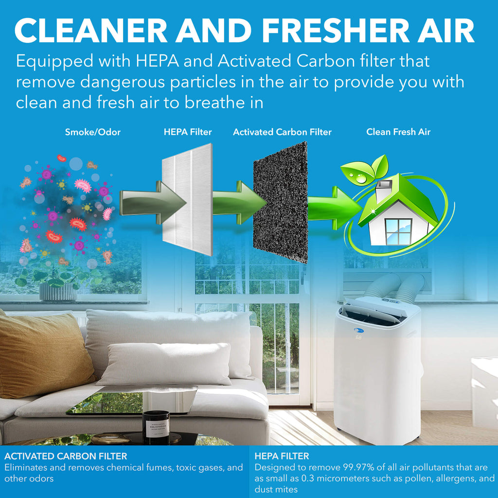 Whynter ARC-147WF 14,000 BTU (10,000 BTU SACC) Dual Hose Cooling Portable Air Conditioner, Dehumidifier, and Fan with Remote Control, HEPA and Carbon Filter, up to 500 sq ft in White