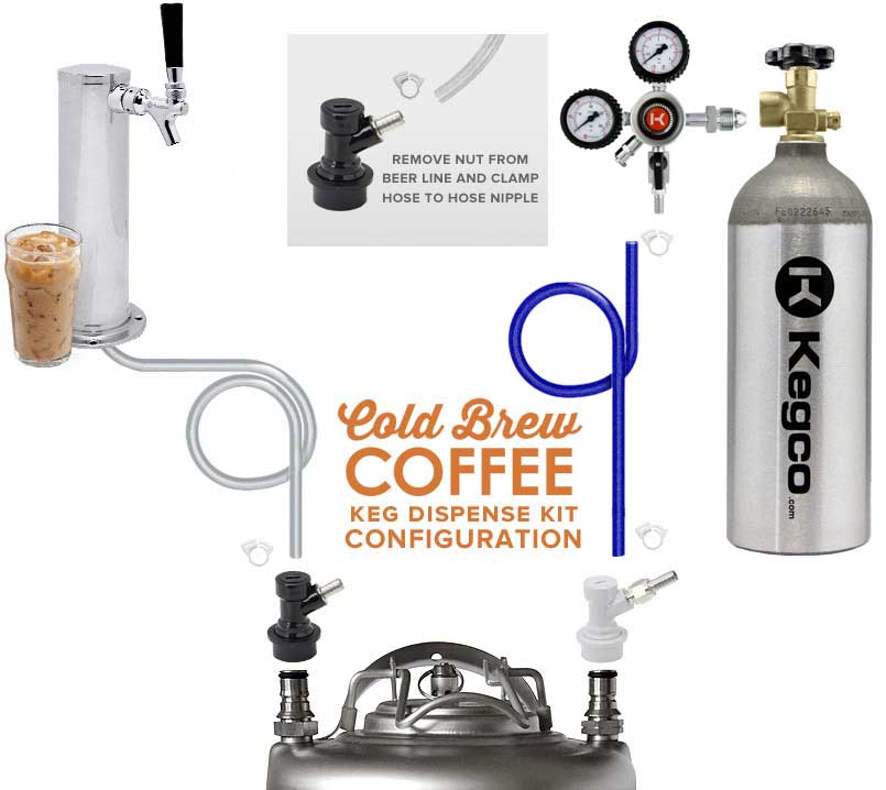 Kegco 24" Wide Cold Brew Coffee Single Tap All Stainless Steel Outdoor Built-In Right Hinge Kegerator Model - ICHK38SSU-1 - Wine Cooler City